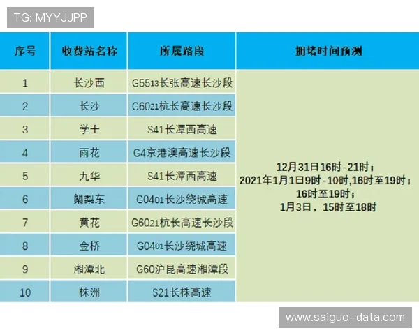 波胆最多能串几场避坑指南极速提现诀窍